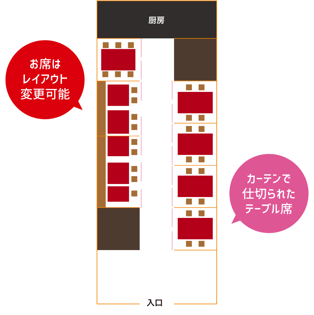 店内map